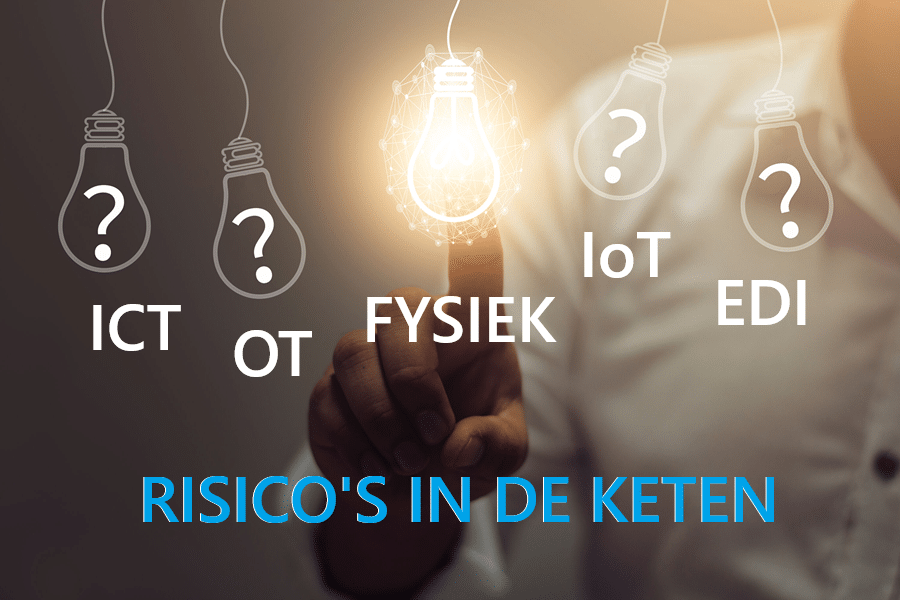 Risico’s in de keten… hoe zit dat eigenlijk?